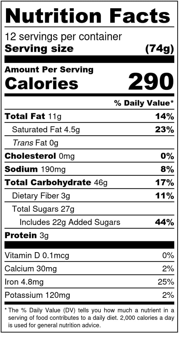 Oatmeal Chocolate Chunk Date Cookies